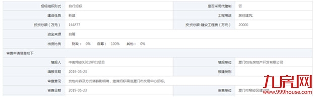 厦门房产,厦门房地产,厦门新房,九房网,厦门房产