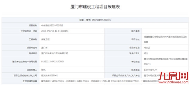 厦门房产,厦门房地产,厦门新房,九房网,厦门房产
