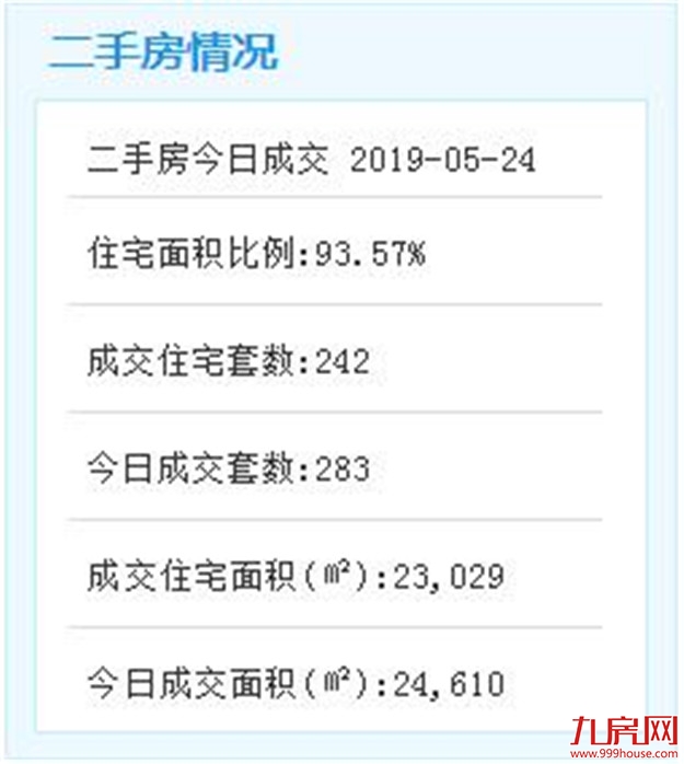 观音山两大广场总投资约40亿!海西金谷广场即将落成投入使用——九房网 观音山两大广场总投资约40亿!海西金谷广场即将落成投入使用——九房网