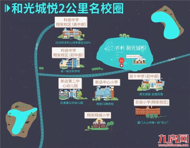 厦门房产,厦门房地产,厦门新房,九房网,厦门房产