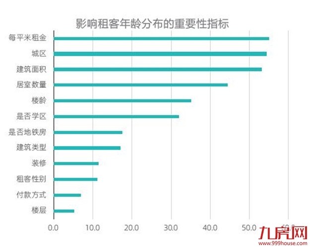 厦门房产,厦门房地产,厦门新房,九房网,厦门房产 厦门房产,厦门房地产,厦门新房,九房网,厦门房产