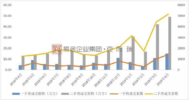 最新！4月厦门100个小区二手房价格曝光！你家房子现在值多少钱？——九房网