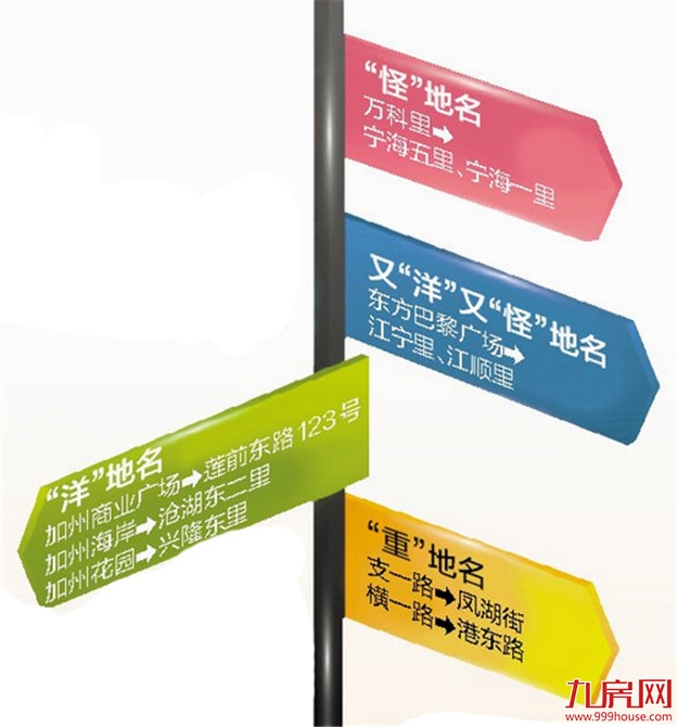 厦门房产,厦门房地产,厦门新房,九房网,厦门房产 厦门房产,厦门房地产,厦门新房,九房网,厦门房产