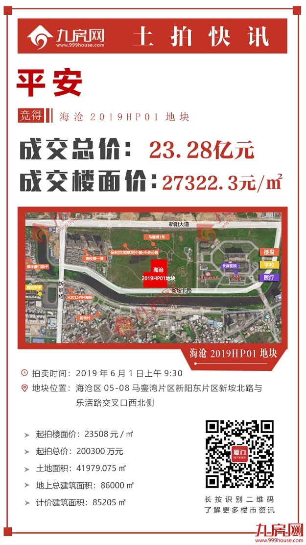 最高楼面价27322元/㎡！吸金xx亿！平安首进厦门！刚刚，翔安海沧土拍落锤！——九房网