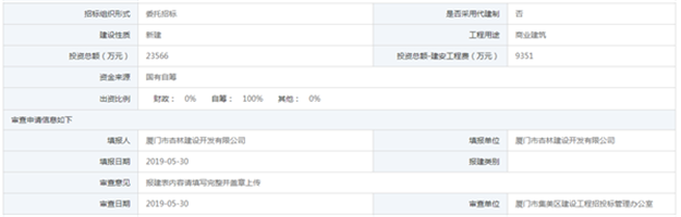 厦门房产,厦门房地产,厦门新房,九房网,厦门房产