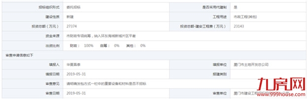 厦门房产,厦门房地产,厦门新房,九房网,厦门房产