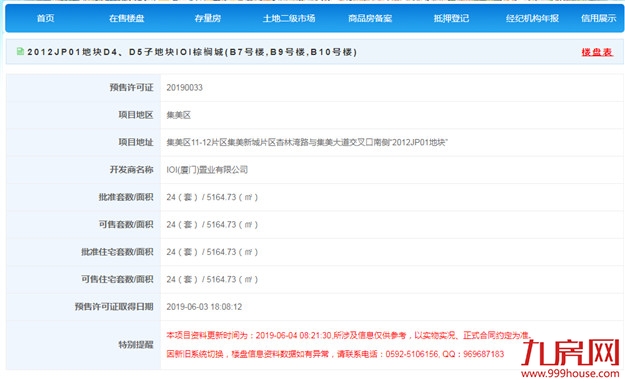 厦门房产,厦门房地产,厦门新房,九房网,厦门房产