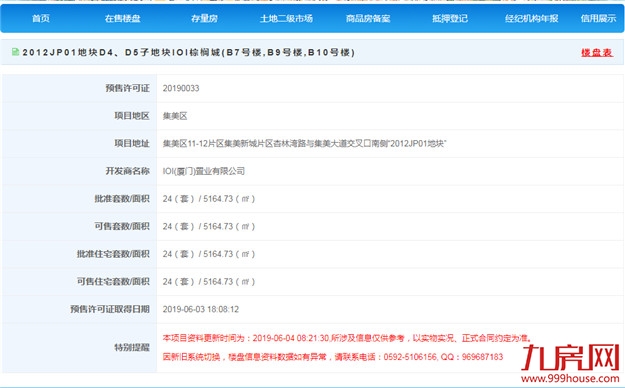 厦门房产,厦门房地产,厦门新房,九房网,厦门房产
