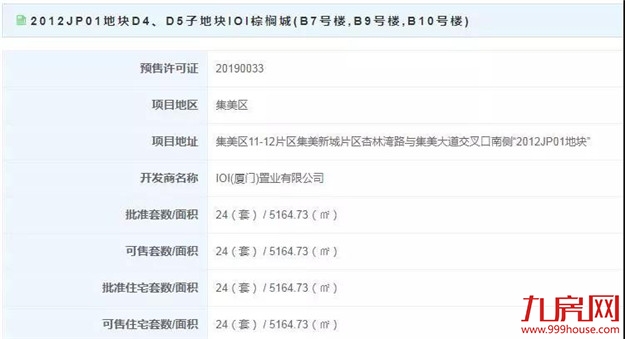 最高6.7万/㎡！厦门卖房潮爆发！3141套房源获批！12盘6月抢跑！——九房网