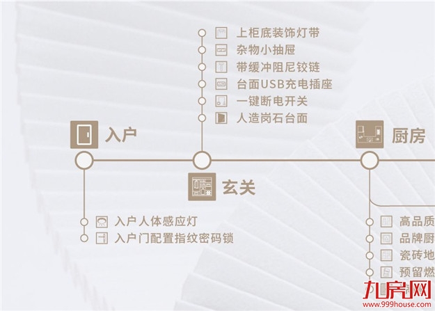 无敌了！厦门惊现爆款“神洋房”！高能户型+一线顶配！ 即将开抢！——九房网