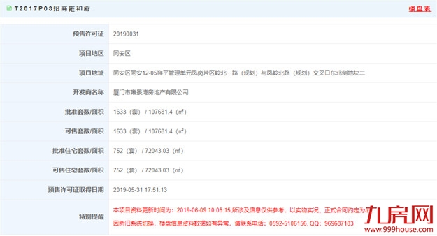 厦门房产,厦门房地产,厦门新房,九房网,厦门房产