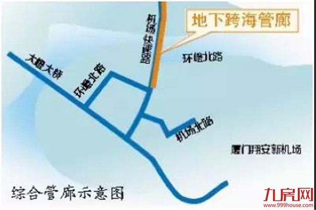 重磅官宣！翔安国际机场正式获批！厦门将迎来巨变！！！——九房网
