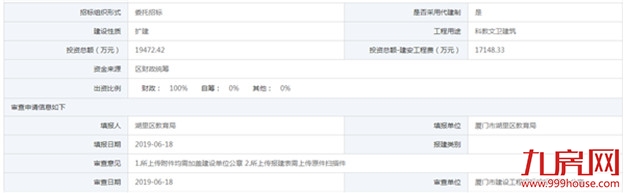 厦门房产,厦门房地产,厦门新房,九房网,厦门房产