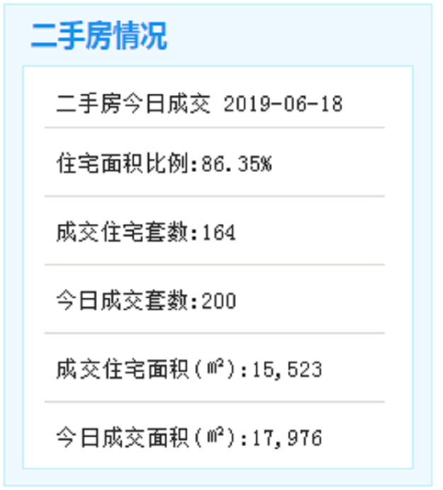 打造厦门菜篮子基地 闽首个农光旅融合项目落户同安——九房网