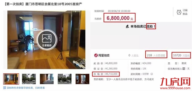 厦门房产,厦门房地产,厦门新房,九房网,厦门房产 厦门房产,厦门房地产,厦门新房,九房网,厦门房产