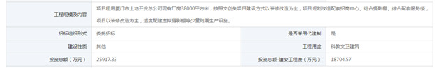 厦门房产,厦门房地产,厦门新房,九房网,厦门房产