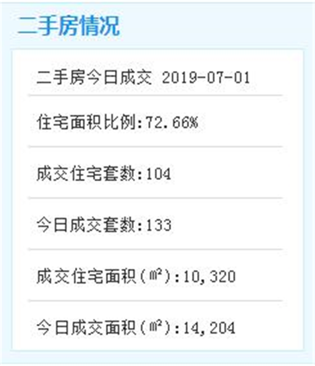 最新！160米双连拱隧道打通，海沧隧道力争年底实现全线贯通！——九房网