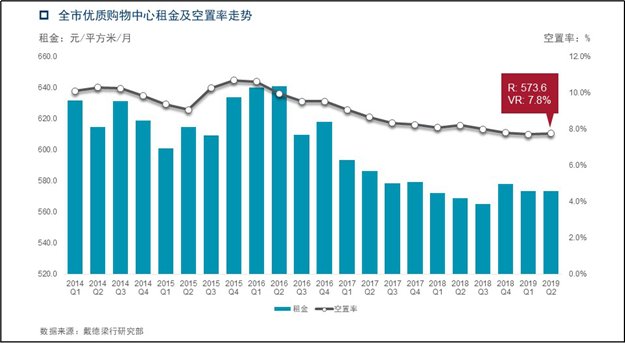 “媒体抢听会”：厦门房地产市场进入存量时代——九房网