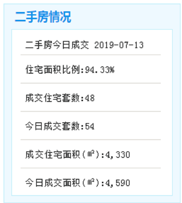 西海域最美滨水景观带展妆容 滨海慢行道第一期将开放——九房网