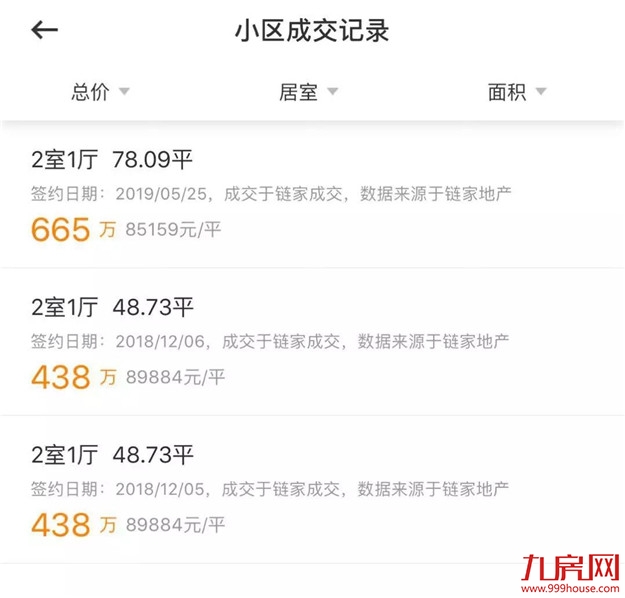 25万/㎡！17万/㎡！住宅单价新纪录！朋友圈疯传，厦门学区房逆天了？——九房网
