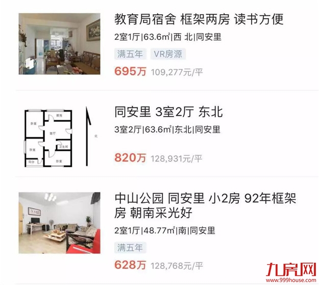 独家！25万/㎡天价学区房石锤成交！投资客盯上，还有更多猛料流出…——九房网