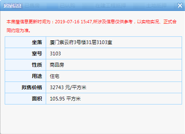 厦门房产,厦门房地产,厦门新房,九房网,厦门房产