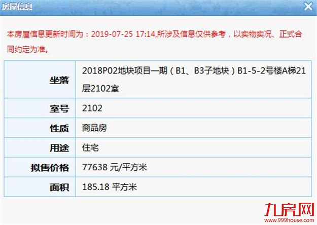 又领4张预售，26天狂领8张预售证！厦门进入“拼命卖房”模式！——九房网