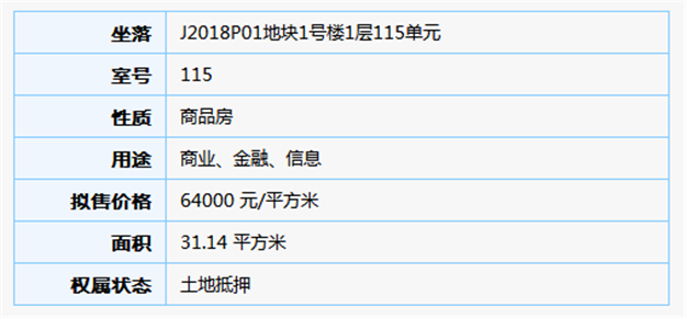 最低3.6万/㎡ 最高4.2万/㎡！岛外一纯新盘预售获批，今日开盘！——九房网