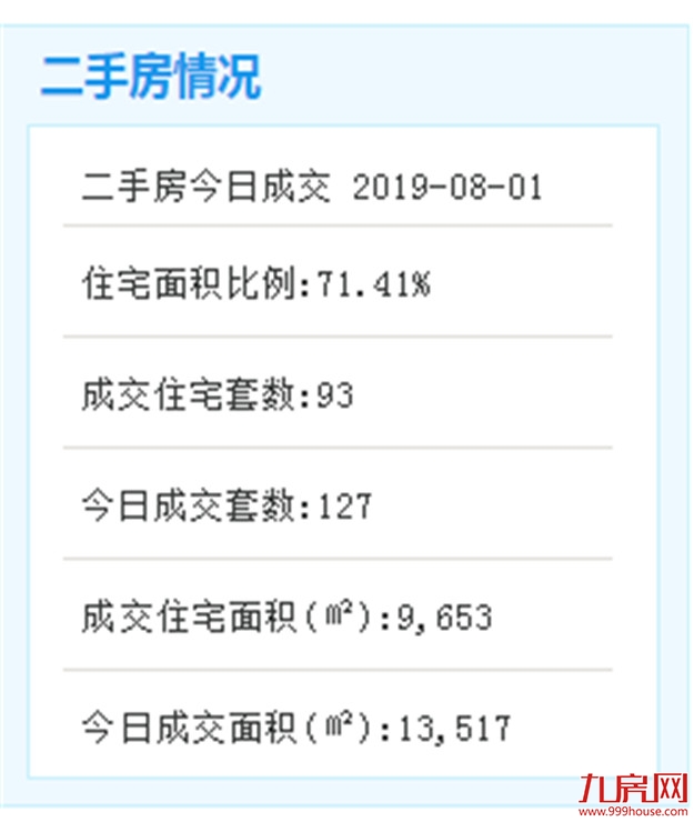 厦门房产,厦门房地产,厦门新房,九房网,厦门房产