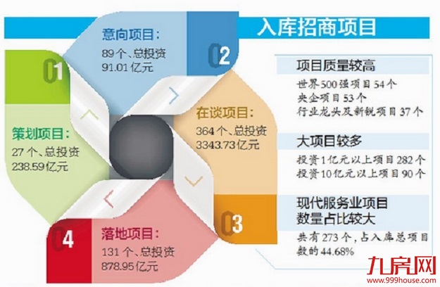 厦门房产,厦门房地产,厦门新房,九房网,厦门房产