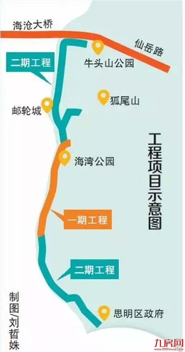 猛料！厦门这些区域重磅规划刚公布！地铁、医院...发展逆天！——九房网