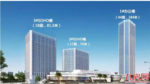 定了！厦门首个大悦城综合体落子集美新城！选址曝光，就在…——九房网
