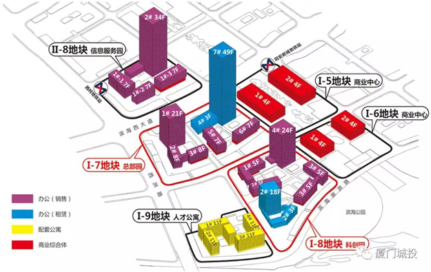 厦门房产,厦门房地产,厦门新房,九房网,厦门房产