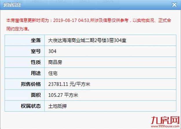 厦门房产,厦门房地产,厦门新房,九房网,厦门房产