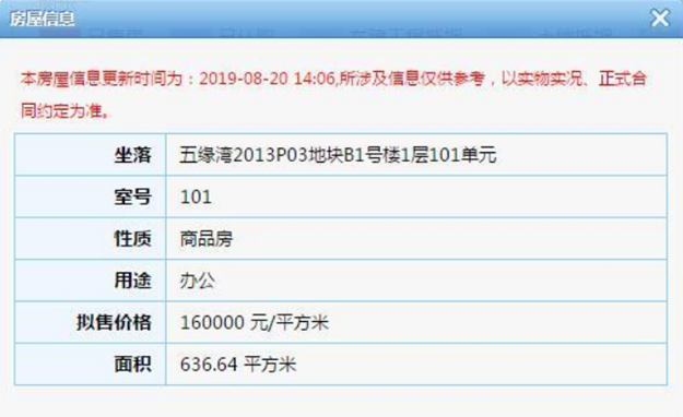 厦门国际游艇汇326套办公预售获批 最高16万/平——九房网