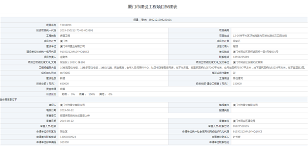 厦门房产,厦门房地产,厦门新房,九房网,厦门房产