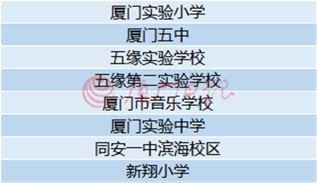 厦门房产,厦门房地产,厦门新房,九房网,厦门房产