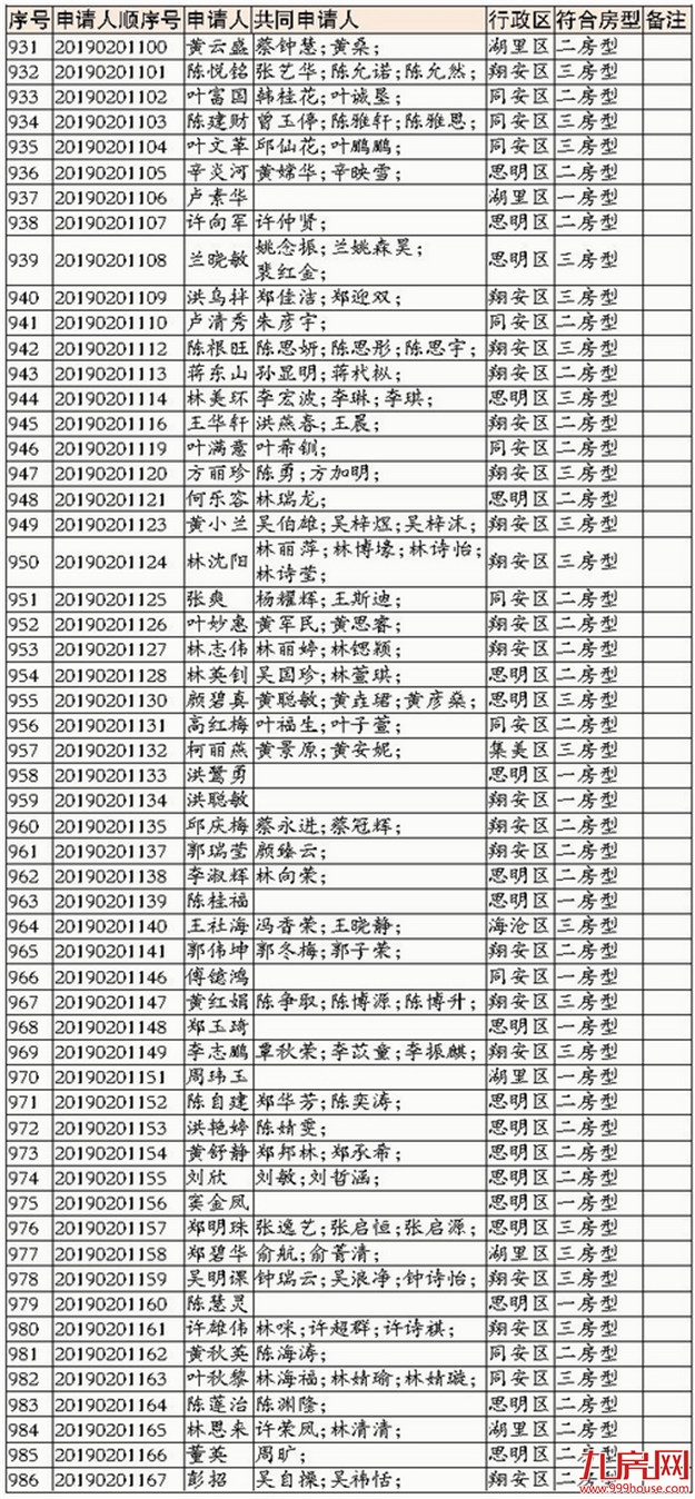 厦门房产,厦门房地产,厦门新房,九房网,厦门房产