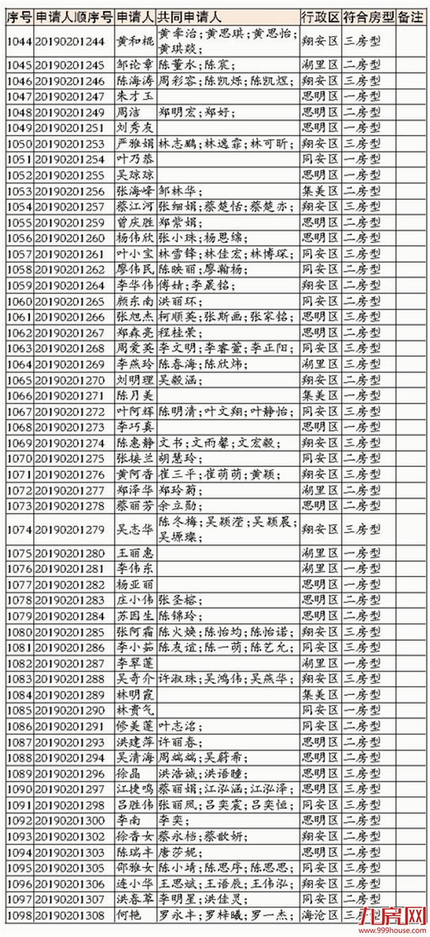 厦门房产,厦门房地产,厦门新房,九房网,厦门房产