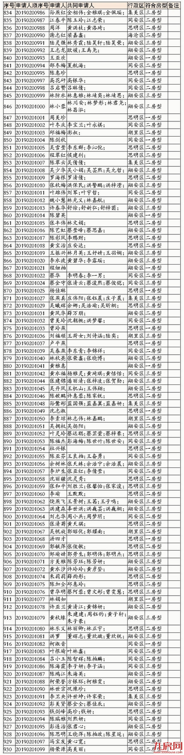 厦门房产,厦门房地产,厦门新房,九房网,厦门房产