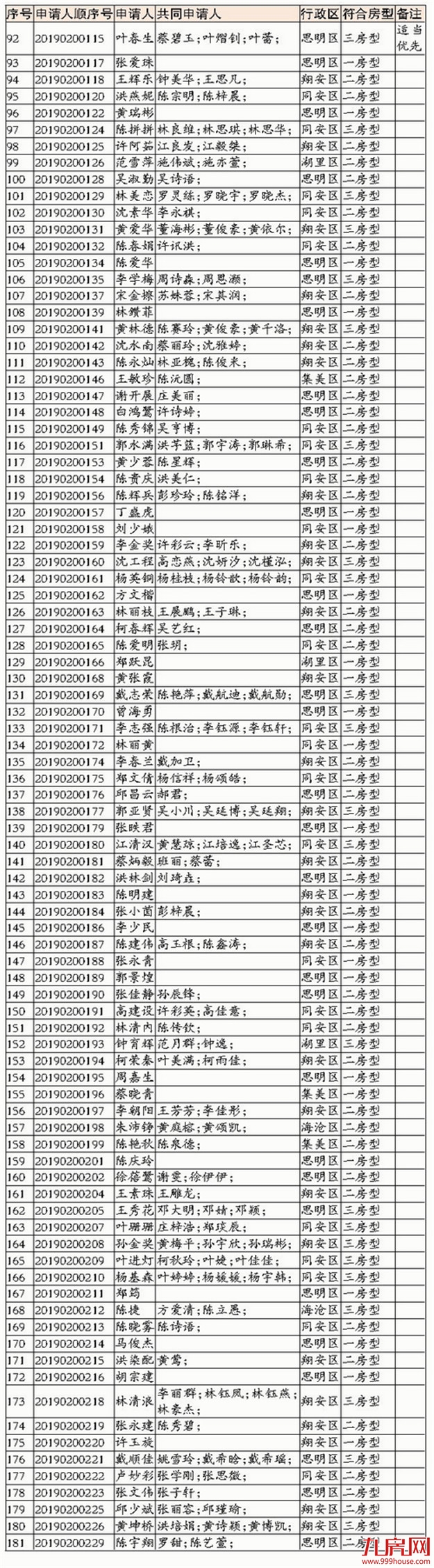 厦门房产,厦门房地产,厦门新房,九房网,厦门房产