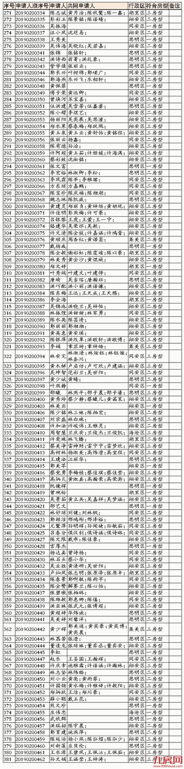 厦门房产,厦门房地产,厦门新房,九房网,厦门房产