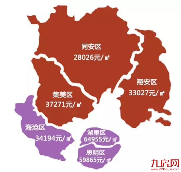 100万首付打水漂！倒在高额房贷的血泊中！厦门最惨痛的买房经历…——九房网