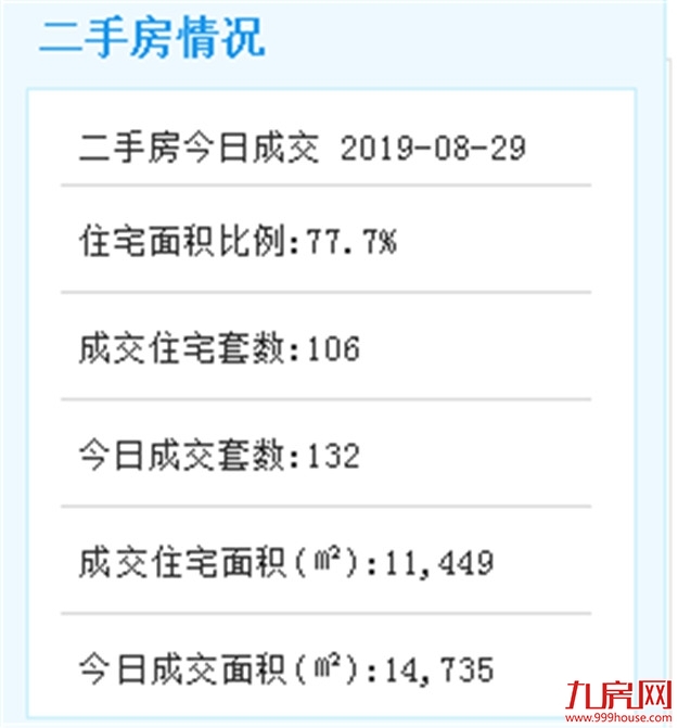 岛外幼儿园中小学规划:2023年前拟新增学位22.9万个——九房网