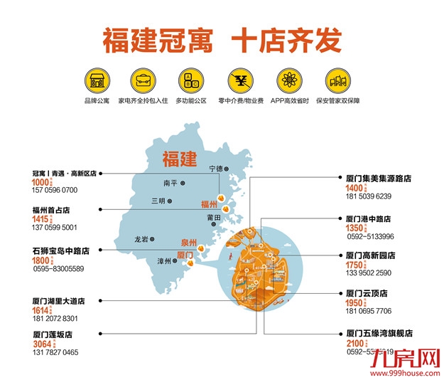 龙湖集团业绩会 - 龙湖冠寓“坚定前行”且赚钱可期——九房网
