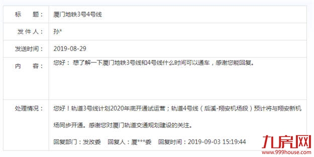 厦门房产,厦门房地产,厦门新房,九房网,厦门房产