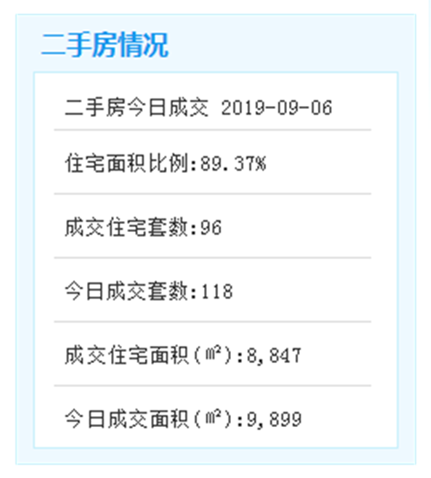 厦门房产,厦门房地产,厦门新房,九房网,厦门房产 厦门房产,厦门房地产,厦门新房,九房网,厦门房产