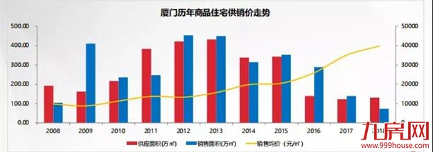 通货膨胀的恐惧！现在100万，10年后值多少钱？看完惊呆了...——九房网