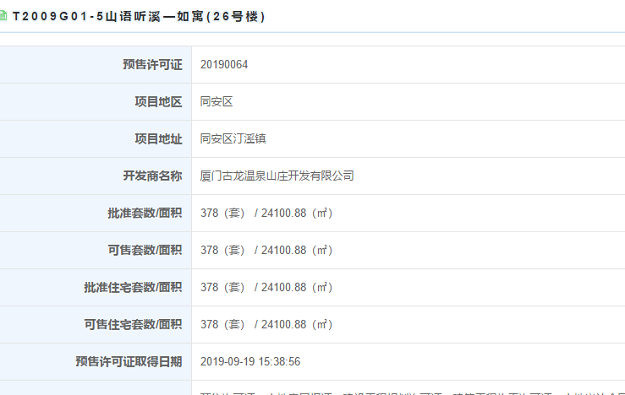 厦门房产,厦门房地产,厦门新房,九房网,厦门房产