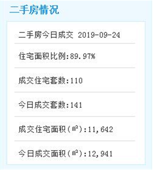 厦门房产,厦门房地产,厦门新房,九房网,厦门房产 厦门房产,厦门房地产,厦门新房,九房网,厦门房产
